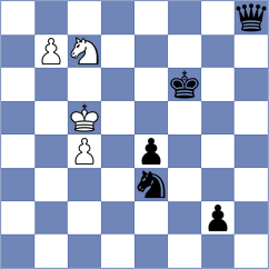 Benjamin - Howell (chess.com INT, 2021)