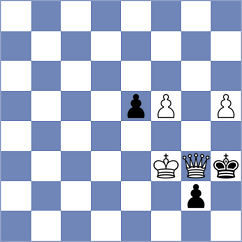 Piesik - Kalajzic (chess.com INT, 2023)
