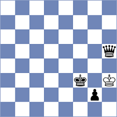 Silvestre - Tologontegin (chess.com INT, 2023)