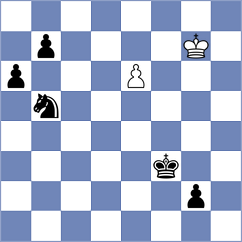 Jarovinsky - Tokman (chess.com INT, 2023)