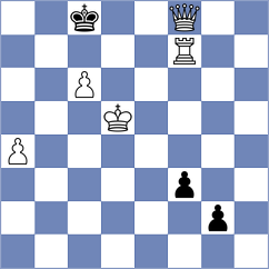 Dwilewicz - Lopez Perdomo (chess.com INT, 2023)
