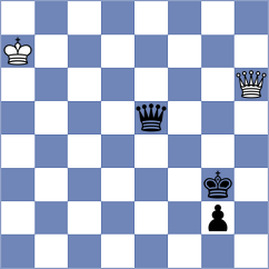 Jalalvand - Mari Ooriad (Chess.com INT, 2021)