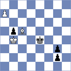 Janaszak - Keller (chess.com INT, 2024)