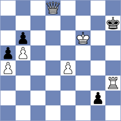 Maung - Hernandez Bermudez (chess.com INT, 2021)