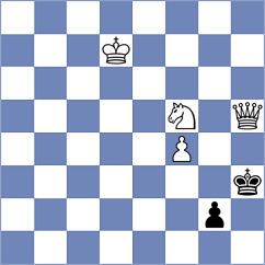 Shohat - Hovakimyan (chess.com INT, 2024)
