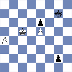 Dwilewicz - Rangel (chess.com INT, 2023)