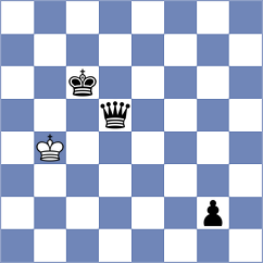 Pertinez Soria - Shvedova (Chess.com INT, 2021)