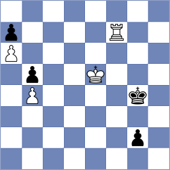 Safarli - Santos Ruiz (chess.com INT, 2024)