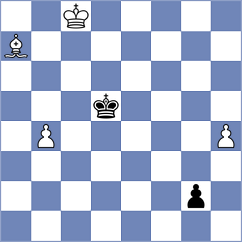 Balaji - Abdilkhair (chess.com INT, 2024)