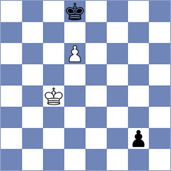 Krzesaj - Jimenez (chess.com INT, 2024)