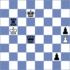 Rama - Zlatin (chess.com INT, 2022)