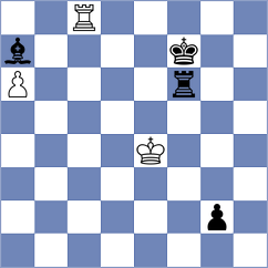 Korkmaz - Fajdetic (chess.com INT, 2021)