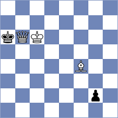 Lagunov - Nanditha (chess.com INT, 2021)