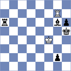 Gutsko - Gaponenko (Chess.com INT, 2020)