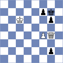 Toman - Dmitrenko (chess.com INT, 2024)