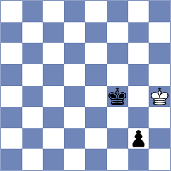 Furtak - Korchmar (chess.com INT, 2021)