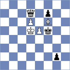 Tologontegin - Pakleza (chess.com INT, 2021)
