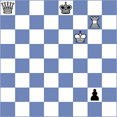 Grabinsky - Shevchuk (chess.com INT, 2024)