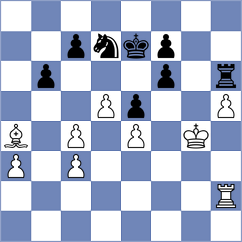 Kokoszczynski - Shahade (chess.com INT, 2023)