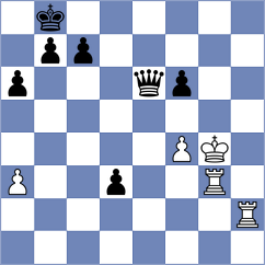 Reprintsev - Bauml (chess.com INT, 2024)