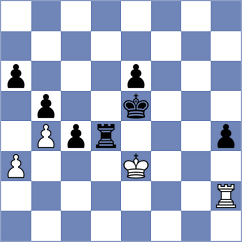 German - Csonka (Chess.com INT, 2021)