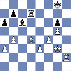 Chylewski - Brizuela Abreu (Chess.com INT, 2020)