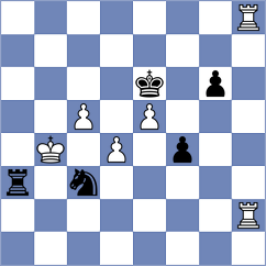 Duda - Le (chess24.com INT, 2021)