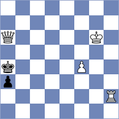Shapiro - Stromboli (Chess.com INT, 2020)