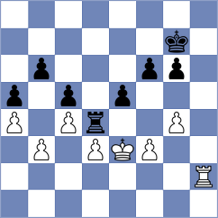 Sadikhov - Shevchenko (chess.com INT, 2020)