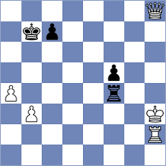 Swayams - Dyulgerov (chess.com INT, 2023)