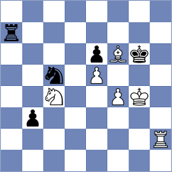 Floresvillar Gonzalez - Khodabandeh (chess.com INT, 2024)