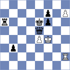 Sahib - Balakrishnan (chess.com INT, 2024)