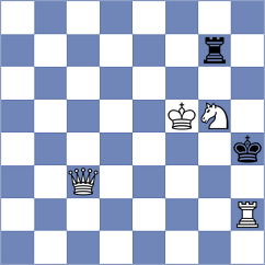Tsaruk - Liu (chess.com INT, 2024)