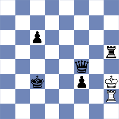 Diaz - Vlassov (chess.com INT, 2024)