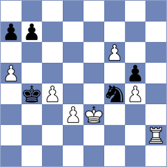 Suvorov - Colivet Gamboa (chess.com INT, 2023)