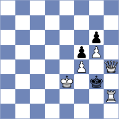 Putri - Dinu (chess.com INT, 2024)