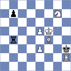 Kawuma - Sharifov (chess.com INT, 2023)