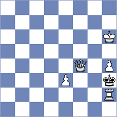 Alinasab - Filippova (chess.com INT, 2024)