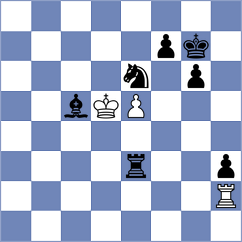 Alvarez Leon - Munkhdalai (chess.com INT, 2023)