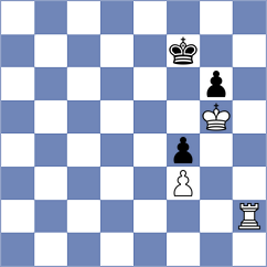 Soto Hernandez - Jumanov (chess.com INT, 2023)