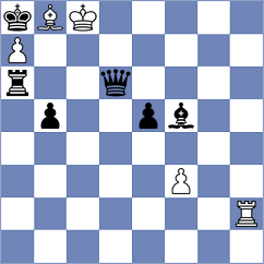 Mendez Fortes - Zierk (chess.com INT, 2023)