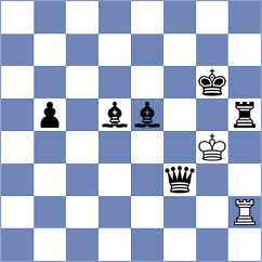 Riehle - La Villa Rivas (chess.com INT, 2024)