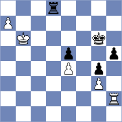 Nepomniachtchi - Klimkowski (chess.com INT, 2024)