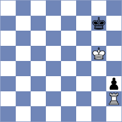 Zhou - Melamed (chess.com INT, 2024)