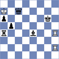 Parpiev - Asavasaetakul (chess.com INT, 2023)
