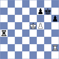 Narayanan - Quinonez Garcia (chess.com INT, 2023)