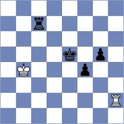 Dilmukhametov - Poormosavi (chess.com INT, 2024)