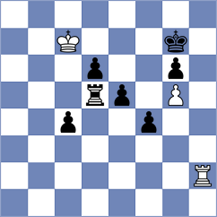 Badelka - Sevgi (chess.com INT, 2024)