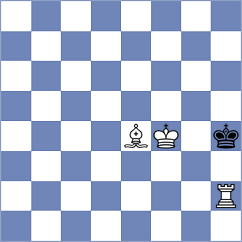 Karavaeva - Vakhidov (chess.com INT, 2021)