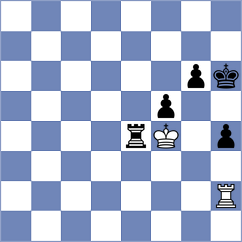 Lisik - Safarli (Chess.com INT, 2021)